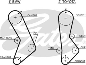 Hammashihna, BMW 3 [E21], 5 [E12], TOYOTA CRESSIDA Sedan, 1 128 157, 1 128 569, 1 131 297, 1128157, 1128569, 11311265524, 11311265525, 1