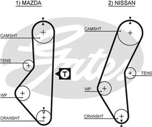 Hammashihna, MAZDA,NISSAN, 13028-11M00, 13028-11M10, 13028-61A00, 7L6127177, 7L6127434, E80112205, F801-12-205, F802-12-205