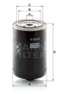 Öljynsuodatin MANN-FILTER W 940/20