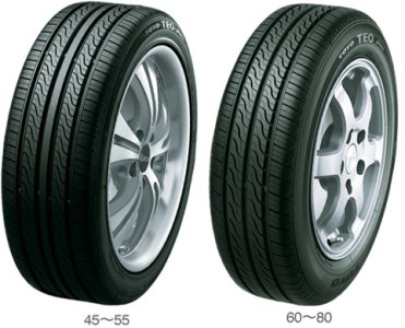 Toyo Toyo Teo Plus ( 185/70 R14 88H )