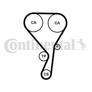Hammashihna, VOLVO S60 II, S80 II, V40 Halvkombi, V60 I, V70 III, XC60, XC60 II, XC70 II, XC90 II, 31401332
