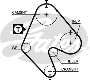 Hammashihna, OPEL,VAUXHALL, 1649425, 1674458, 1789050, 1815766, 1819795, 20421NY00J, 20421NY01J, 20713630, 20713636, 31 22 2 282 670, 31