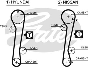 Hammashihna, HYUNDAI,KIA,NISSAN, 13028-2J600, 13028-2J625, 13028-2J685, 13028-57J00, 13028-57J01, 13028-57J25, 24312-23001, 24312-23002