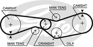 Hammashihna, CITROËN AXEL, GS, GS Break, 33 41 1 123 415, 33411123415, 541091, 75527444, 75527445, 7E0127401A, 7H0127401D, GX0145202A, G