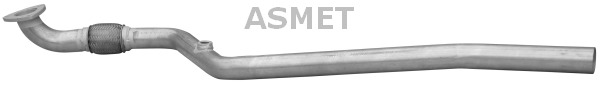 Pakoputki ASMET 05.120