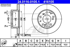 Jarrulevy, Etuakseli, ALFA ROMEO,CITROËN,FIAT,PEUGEOT, 4246 95, 4246 B4, 4246 N5, 4249 L1, 60809894, 7531819, 7568440, 93500520, ZF 07 5