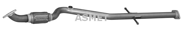 Pakoputki ASMET 05.204