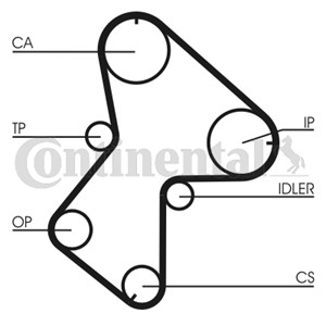 Hammashihna, RENAULT,VOLVO, 30757154, 30865077, 7700100670, 7700107261, 7700107305, 7700111761, 7701063980, 8200181178, 8200542741, 8671