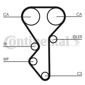 Hammashihna, CITROËN,FIAT,LADA,LANCIA,PEUGEOT, 081673, 081698, 21120100604003, 2112100604002, 9400816989, 96197874, 96200344, 9633923080