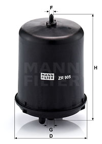 Öljynsuodatin MANN-FILTER ZR 905 z
