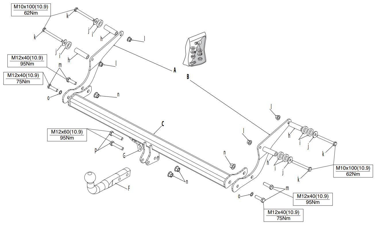 Vetokoukku BRINK 589900 Renault Captur '13-