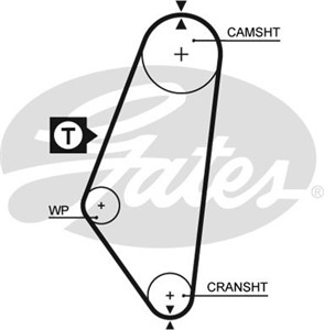 Hammashihna, OPEL,VAUXHALL, 0881317, 33 41 2 282 675, 33412282675, 51905867, 636350, 636359, 636363, 636370, 636560, 636565, 71769795, 8