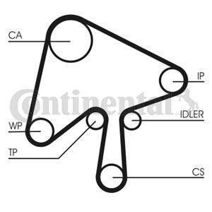 Hammashihna, MAZDA 3, 3 Sedan, 5, 6 Hatchback, 6 Kombi, 6 Sedan, 6 Station Wagon, RF7J12205