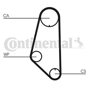 Hammashihna, SEAT CORDOBA, IBIZA II, VW GOLF III, VENTO, 032109119