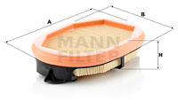 Toisioilmasuodatin MANN-FILTER CF 2125/1