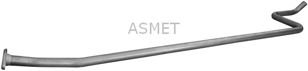 Pakoputki ASMET 08.064